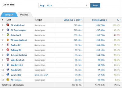 Skærmbillede 2020-09-26 kl. 23.33.55.png